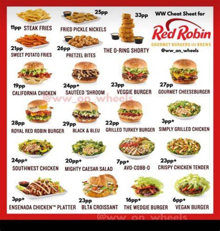 What is the best burger at Red Robin?