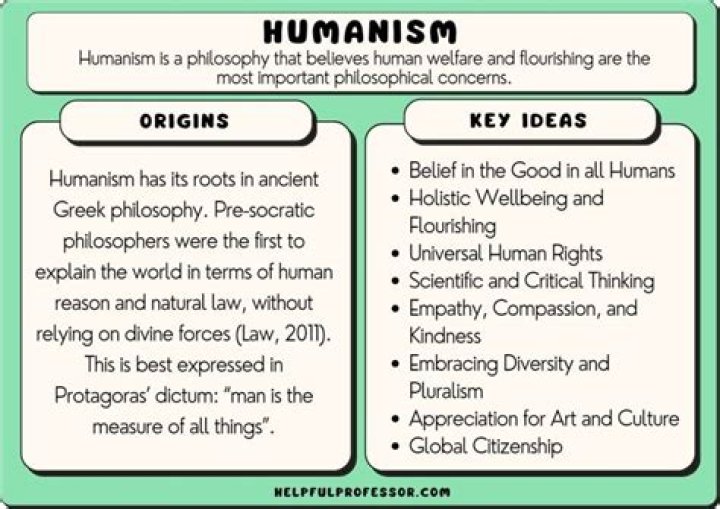 What is the best definition of humanism quizlet?