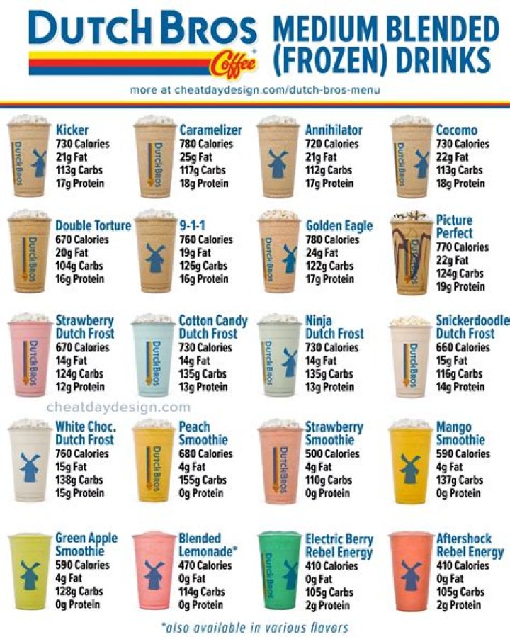 What is the best drink at Dutch Bros?