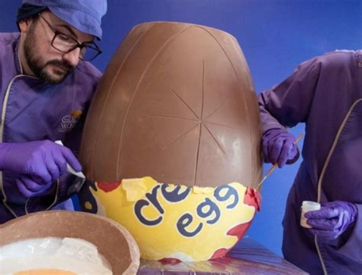 What is the best Easter egg chocolate?