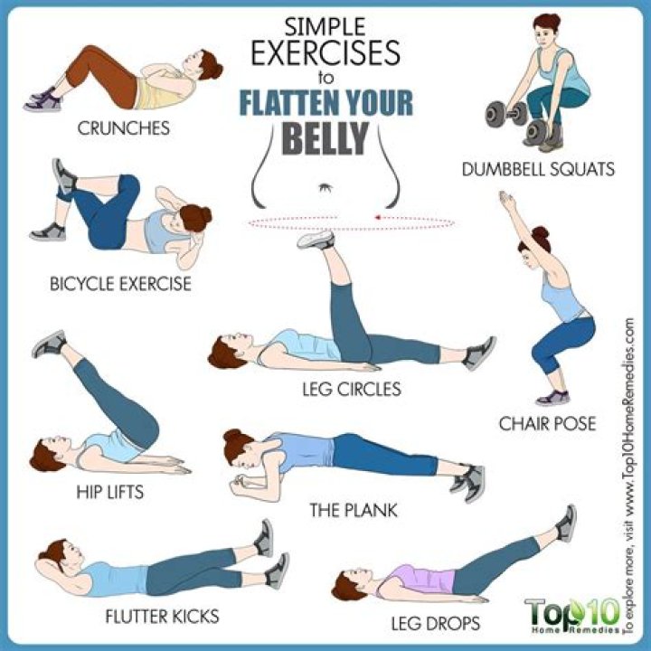 What is the best exercise to flatten your stomach fast?