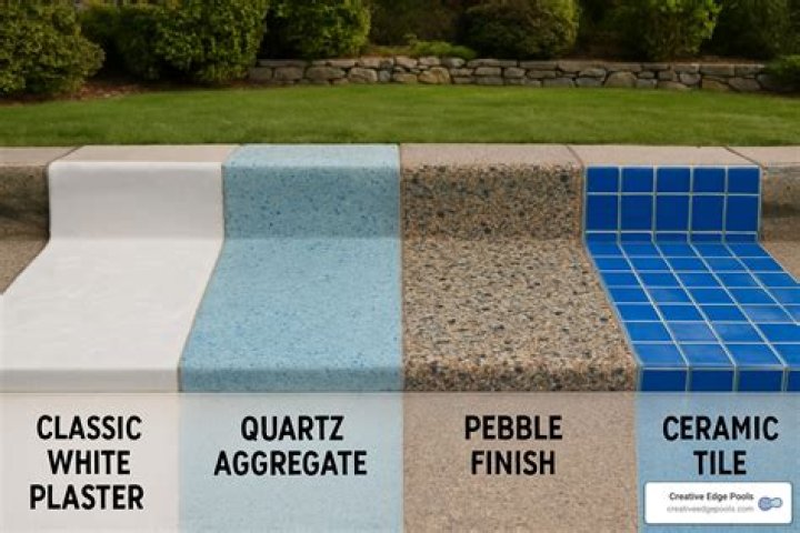 What is the best material to refinish a swimming pool?
