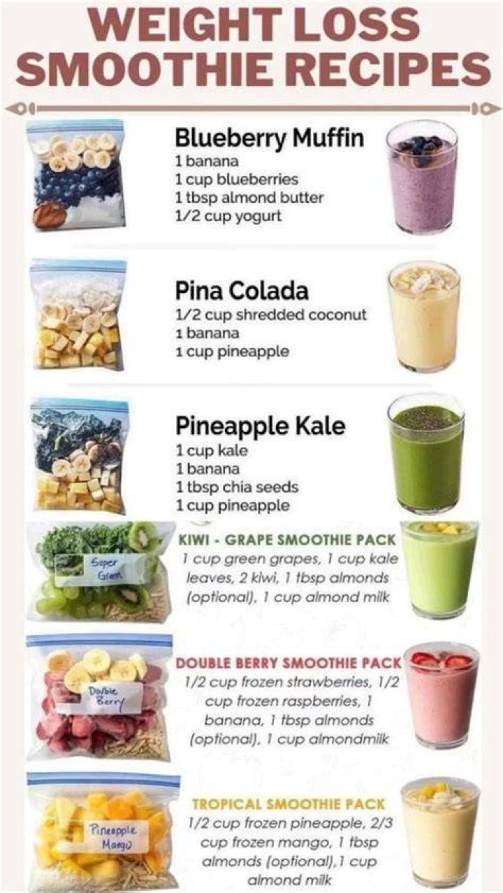 What is the best smoothie at Smoothie King for weight loss?