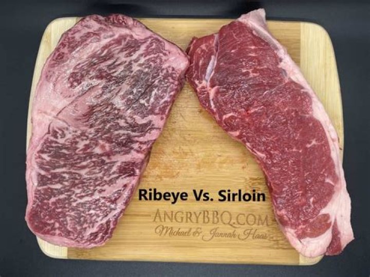 What is the best steak sirloin or ribeye?