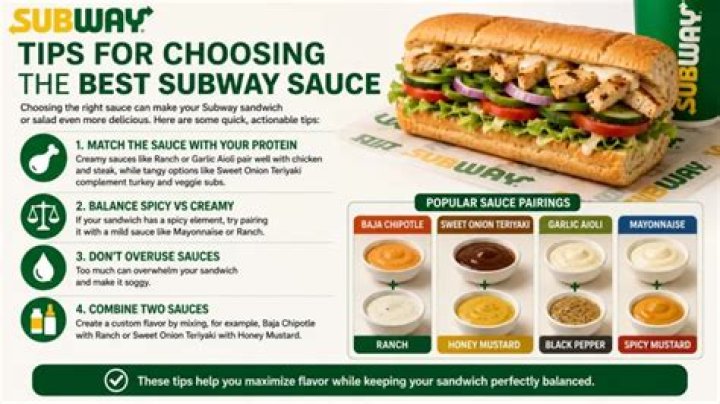 What is the best Subway sauce?