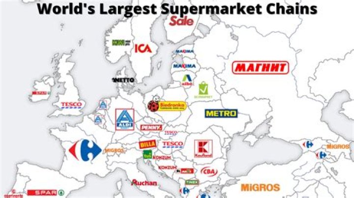 What is the biggest supermarket chain in the world?