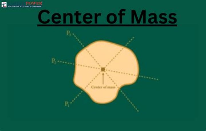 What is the Centre of mass of a ring?