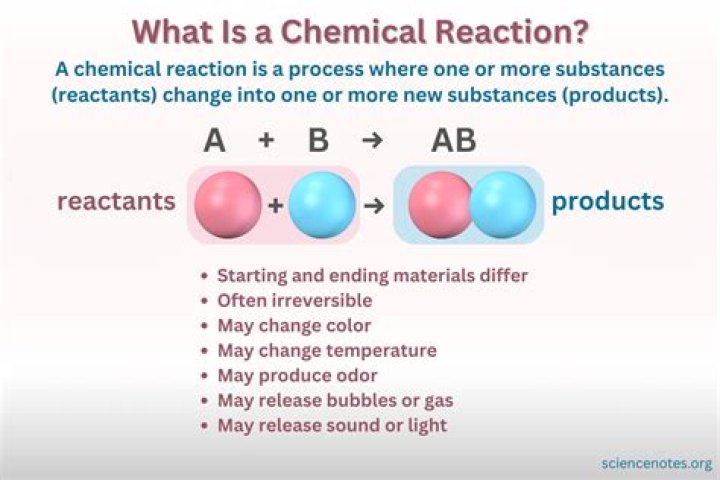 What is the chemical reaction when cooking an egg?