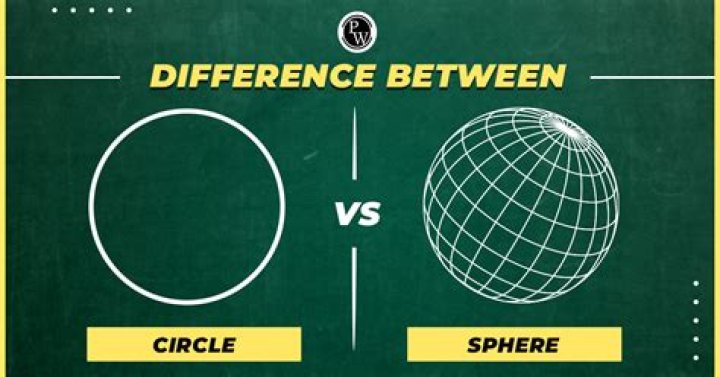What is the difference between a circle and a dot?