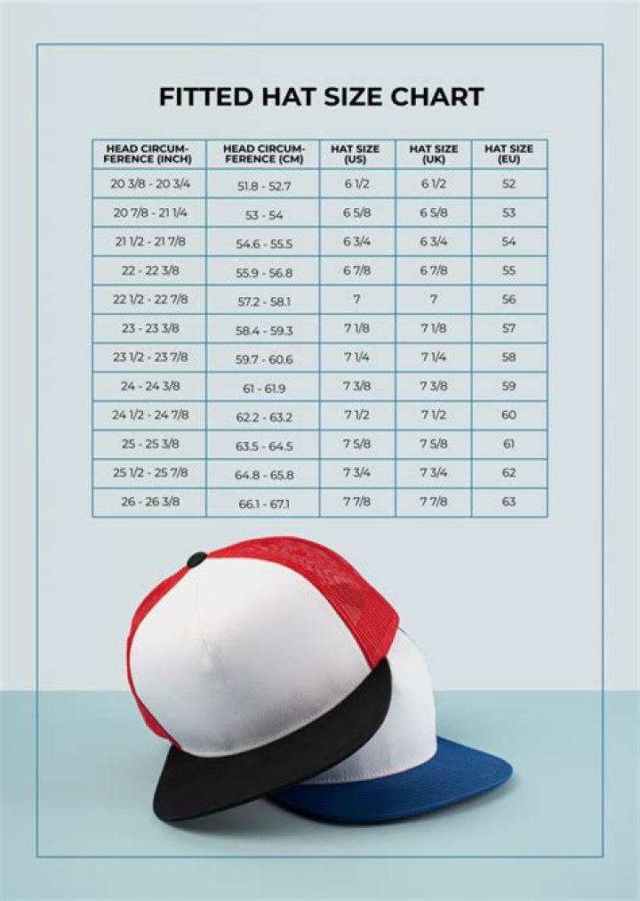 What is the difference between a flex hat and a fitted hat?