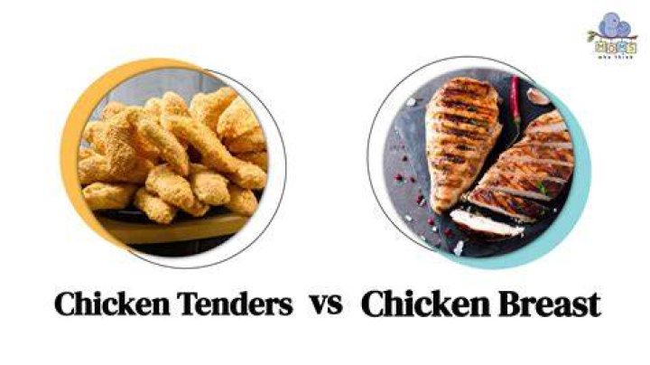 What is the difference between chicken supremes and homestyle tenders?