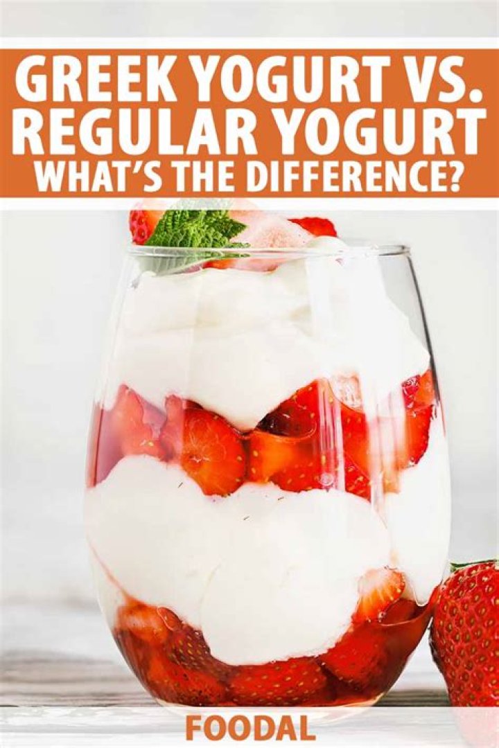 What is the difference between Greek and Australian yogurt?