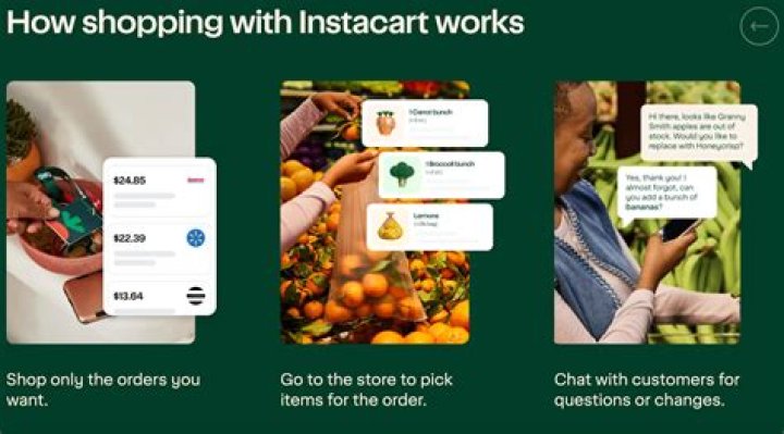What is the difference between in store shopper and full service shopper on Instacart?
