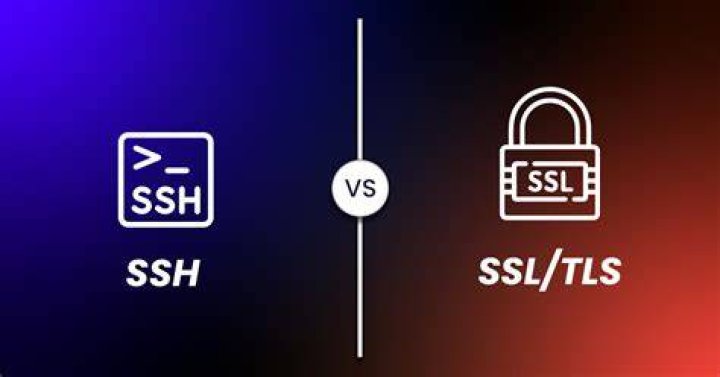 What is the difference between OpenSSL and SSL?