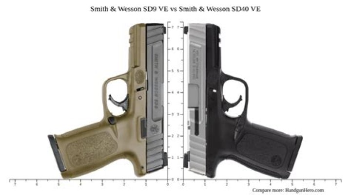 What is the difference between Smith and Wesson sd9 and sd9ve?