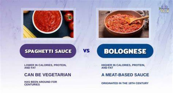 What is the difference between spaghetti and spaghetti pomodoro?