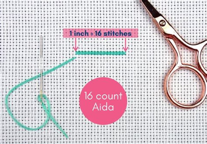What is the difference in Aida count?