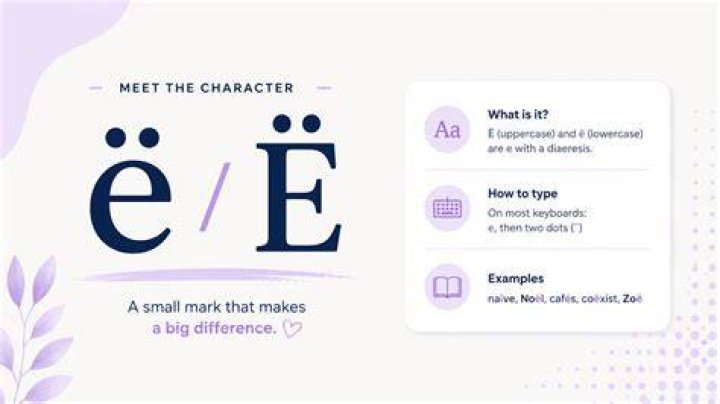 What is the E with the two dots over it called?