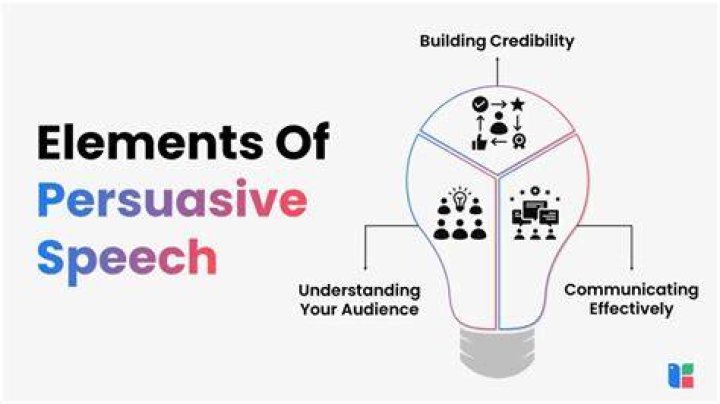 What is the goal of persuasive speaking?