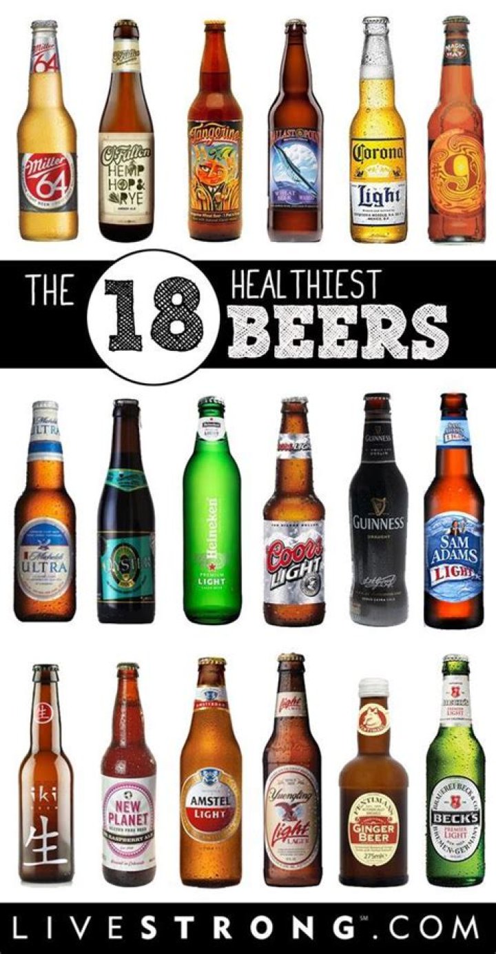 What is the healthiest beer you can drink?