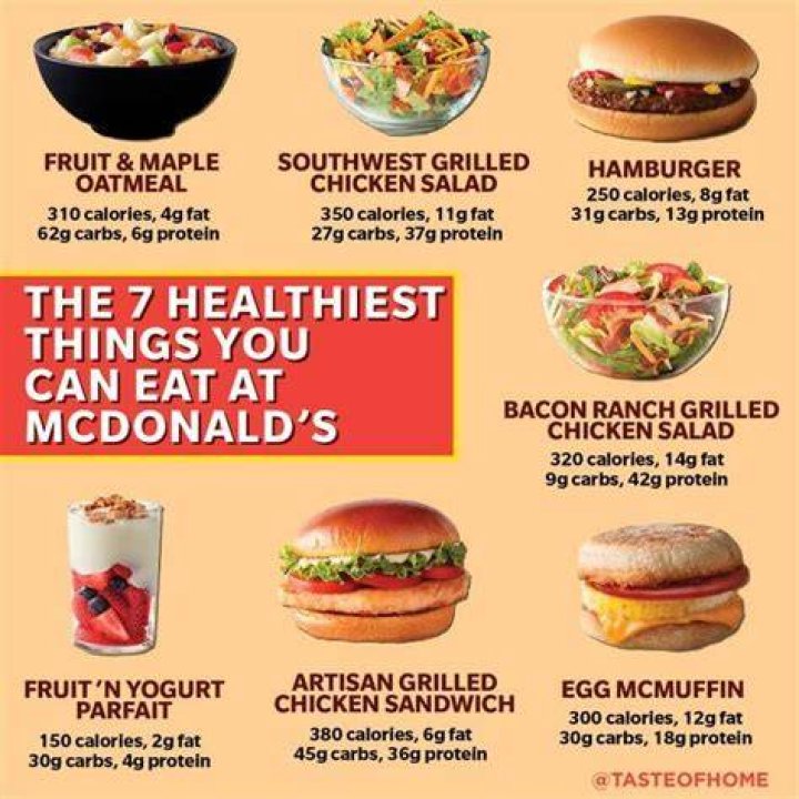 What is the healthiest thing at McAlister’s?