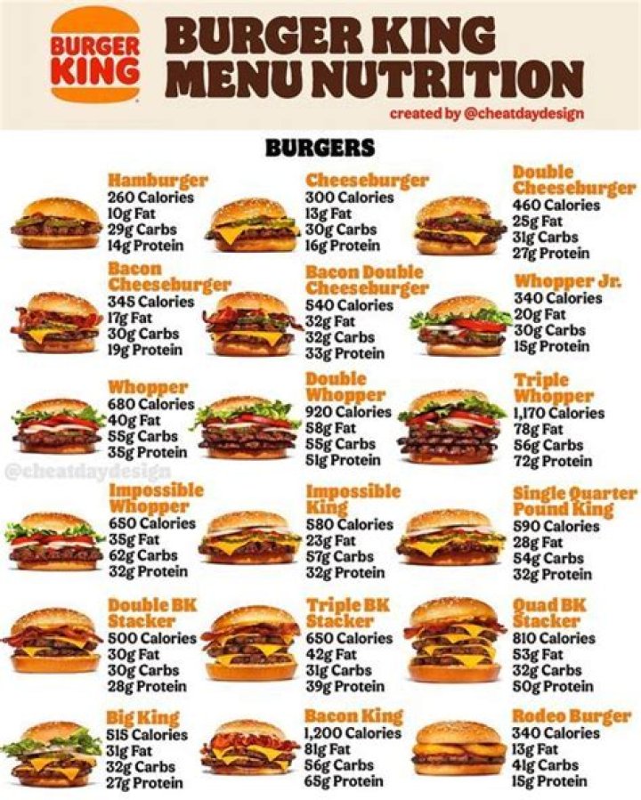 What is the healthiest thing to eat at Burger King?