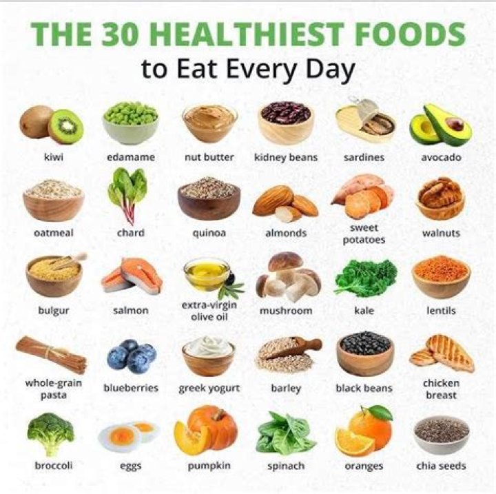 What is the healthiest thing to eat at Qdoba?
