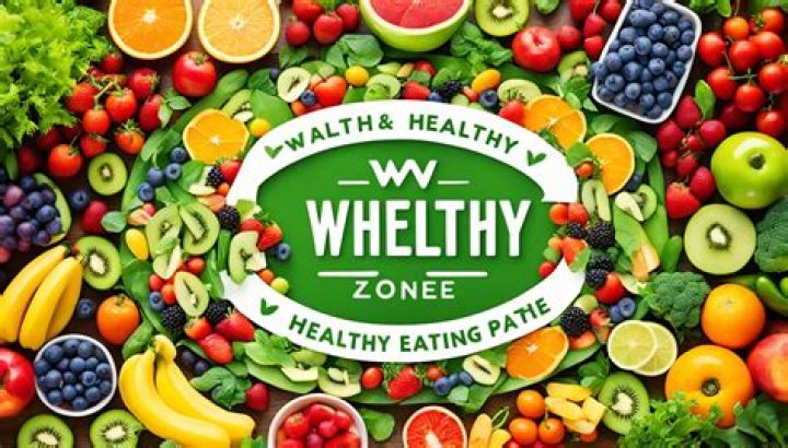 What is the healthy eating zone for WW?