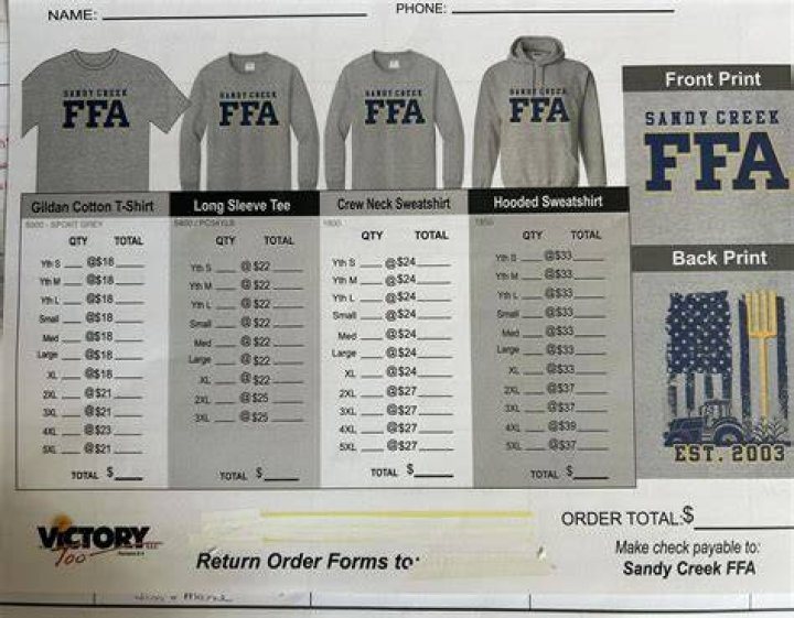 What is the highest degree an FFA member can earn?