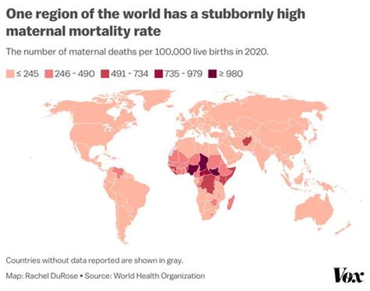 What is the infant mortality rate in Senegal?