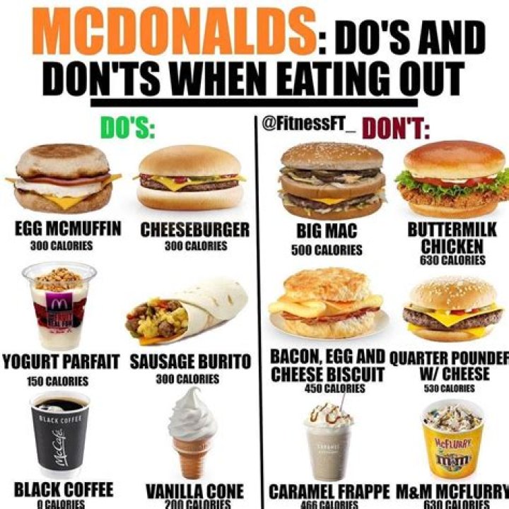 What is the least ordered food at mcdonalds?