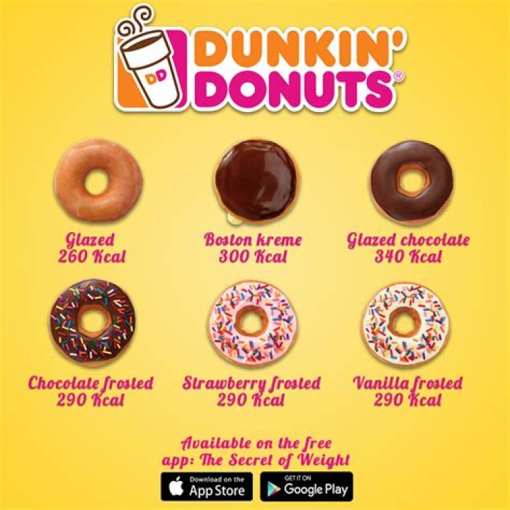 What is the lowest calorie Dunkin Donut?