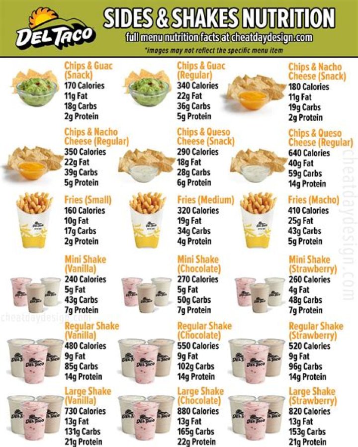 What is the lowest calorie item at Del Taco?