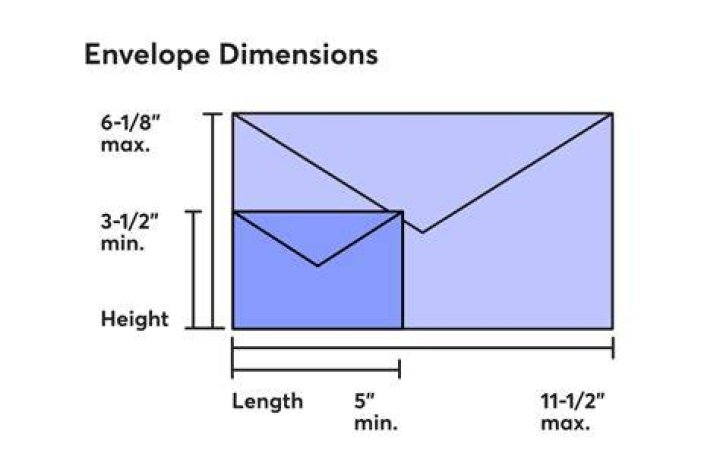 What is the maximum size envelope for a first class stamp?