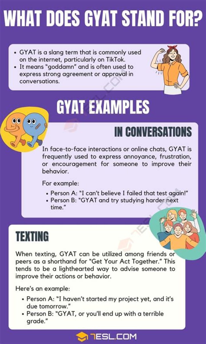 What is the meaning of Fr in chatting?