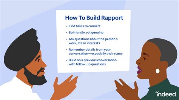 What is the meaning of Rapor?