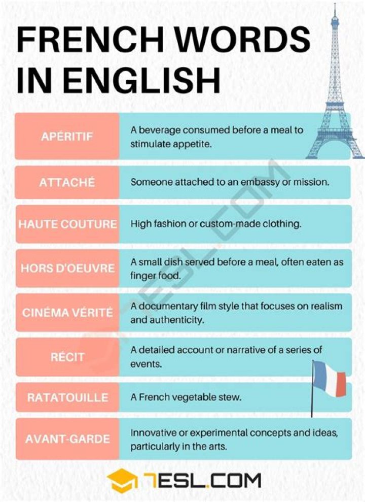 What is the meaning of the French word ashante? Archives | PopularAsk.net