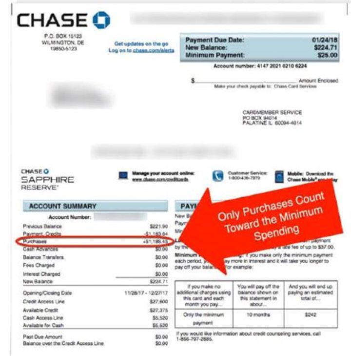 What is the minimum balance for Chase Private Client?