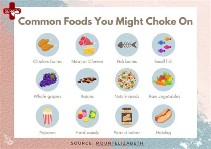 What is the most common thing to choke on?