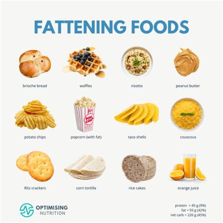 What is the most fattening part of a pizza?