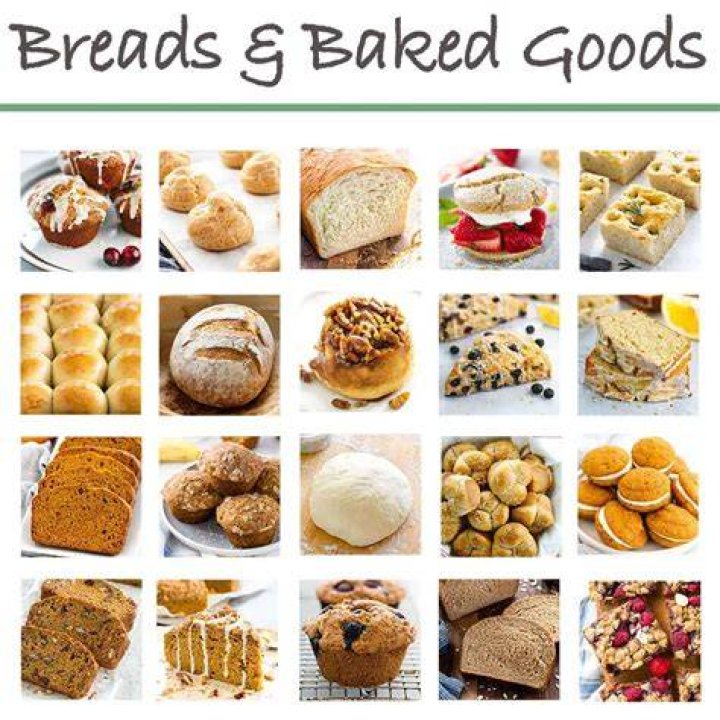 What is the most popular baked good in the world?