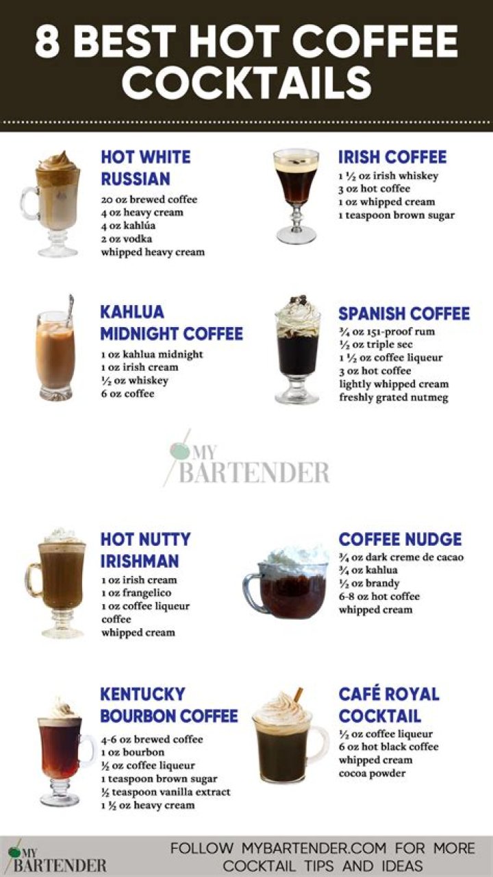 What is the most popular hot drink?