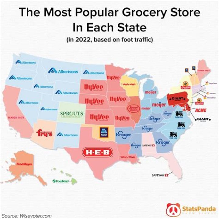 What is the most popular supermarket in Florida?