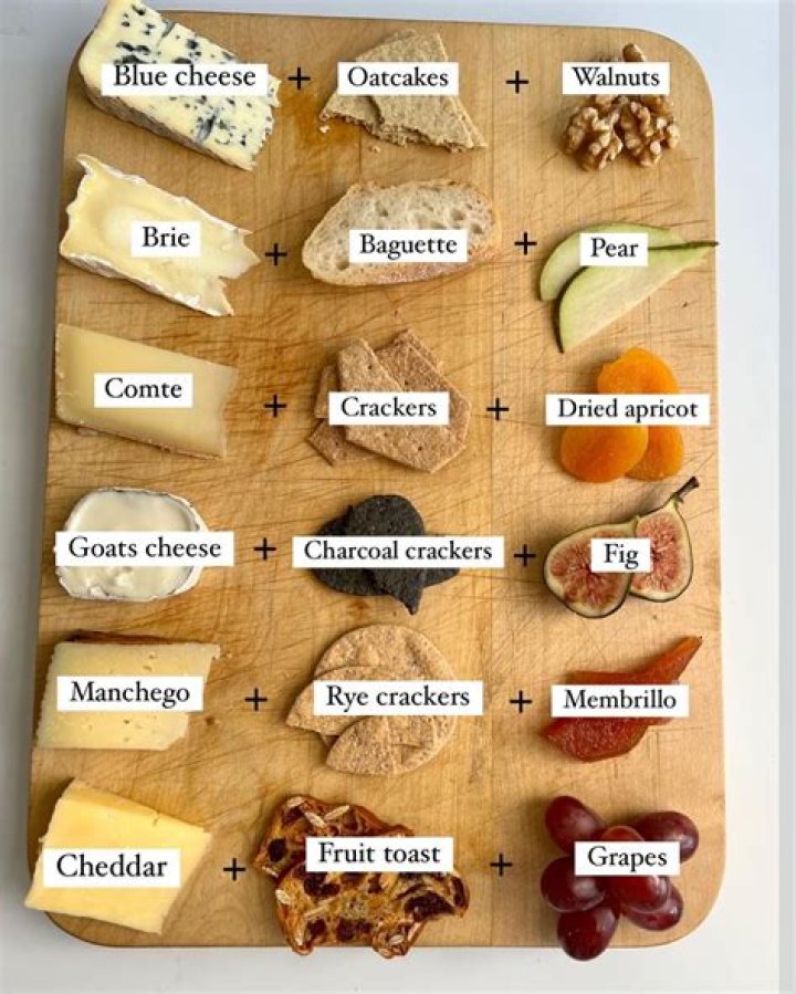 What is the most unhealthy cheese to eat?