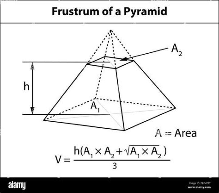 What is the name of a 4 sided pyramid?