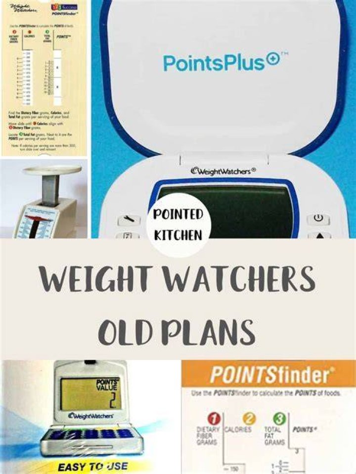 What is the old Weight Watchers points system?