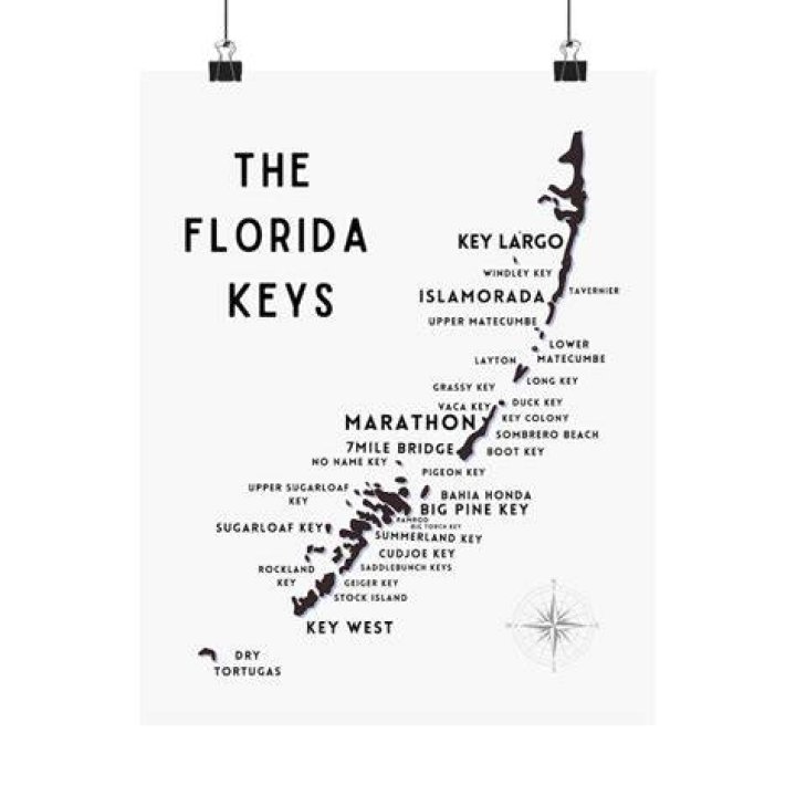 What is the order of the Florida Keys?
