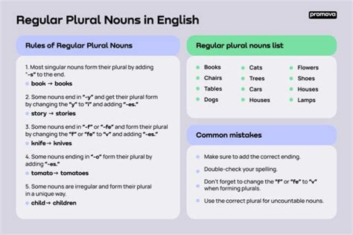 What is the plural of perpetual?