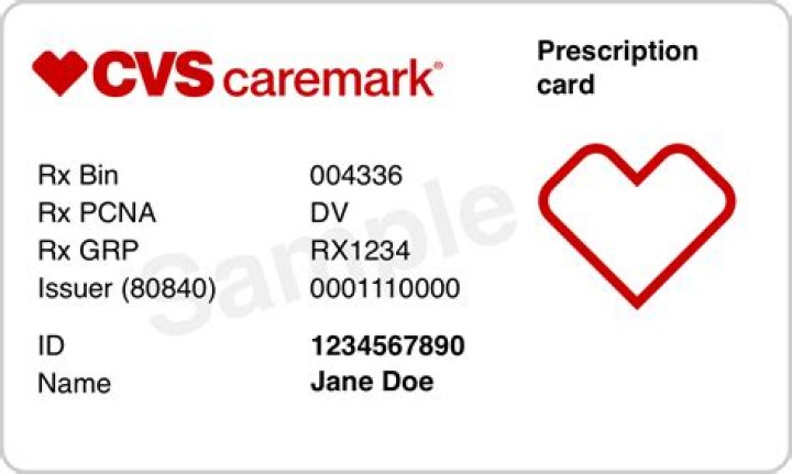 What is the point of CVS Caremark?