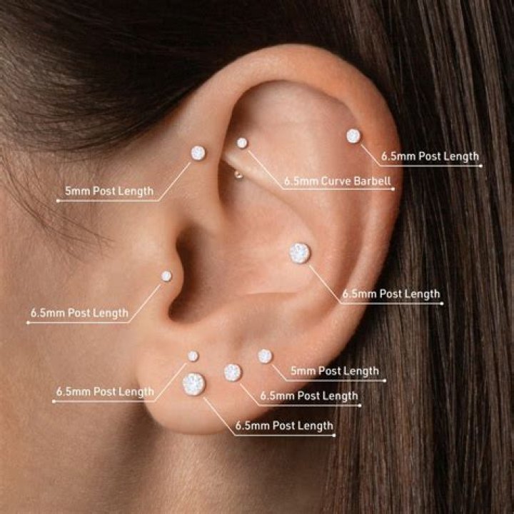 What is the point of the earlobe?